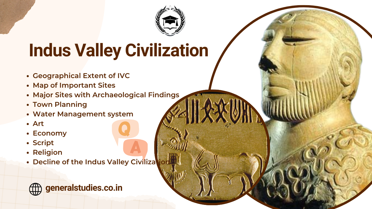 Indus Valley Civilization [3300-1300 BCE] | Comprehensive UPSC Notes