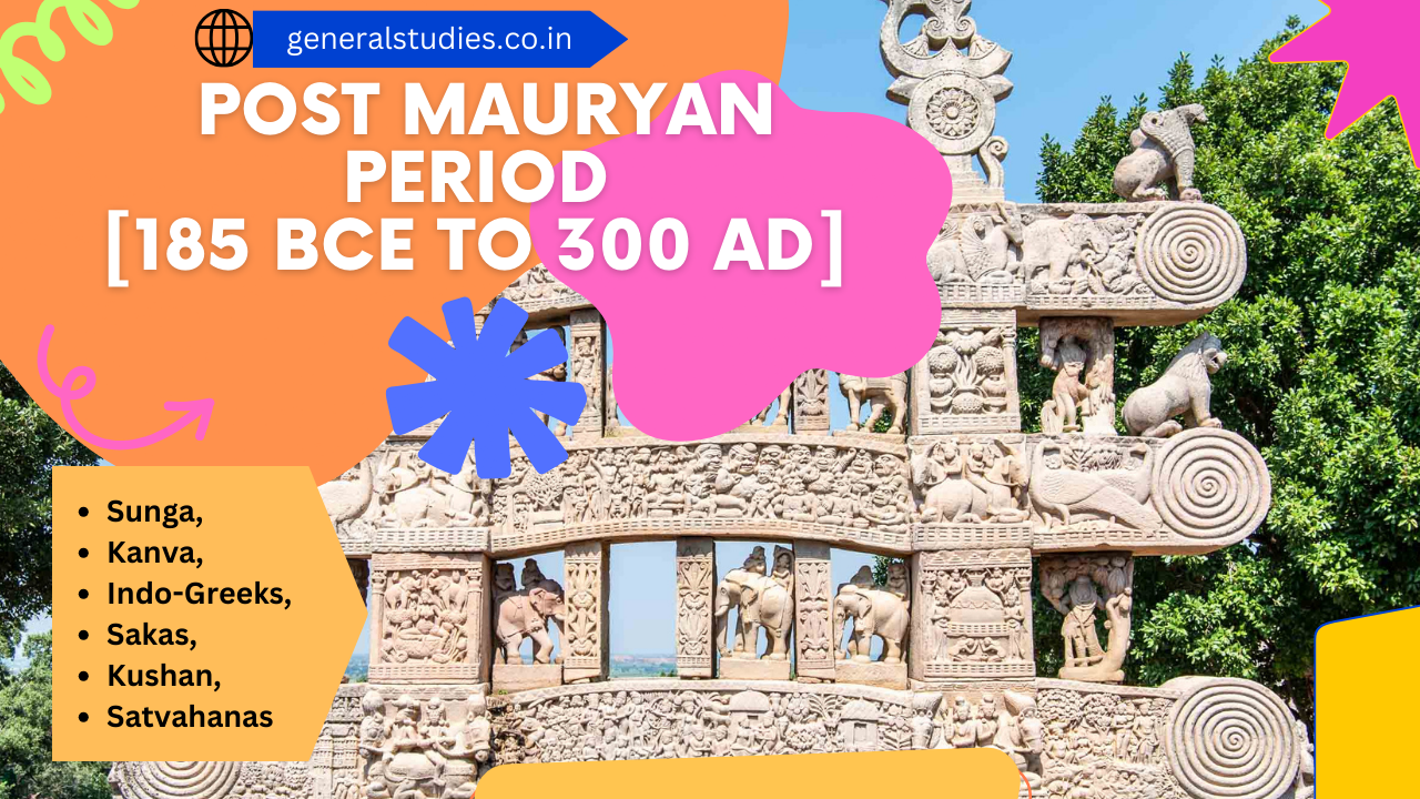 Post Mauryan Period 185 BCE to 300 AD