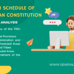 Fifth Schedule of the Indian Constitution