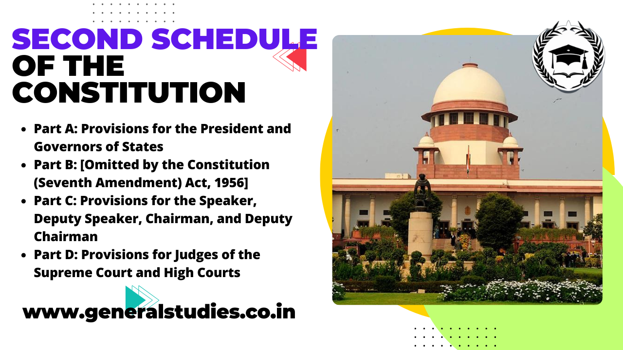 Second Schedule of the Constitution of India