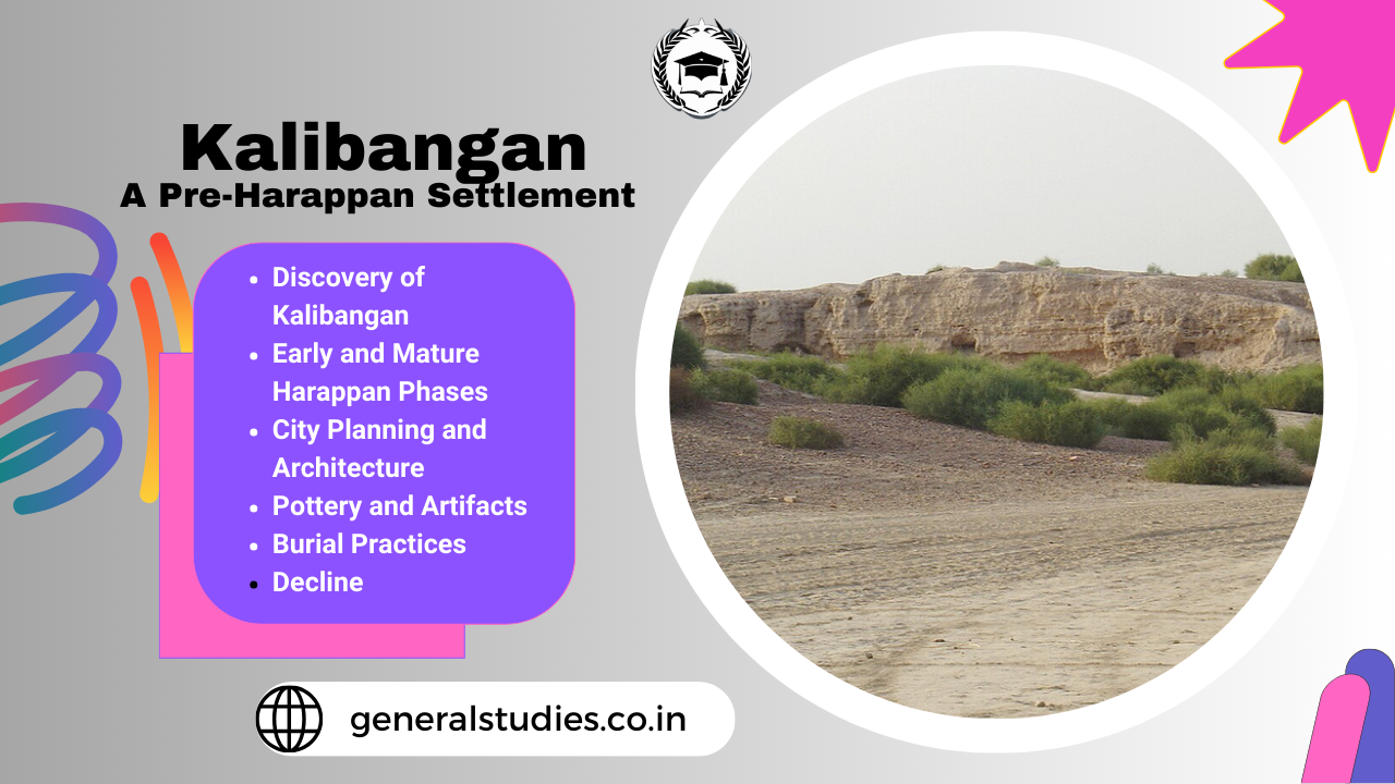 Kalibangan: A Pre Harappan Settlement and the World’s Earliest Ploughed Field